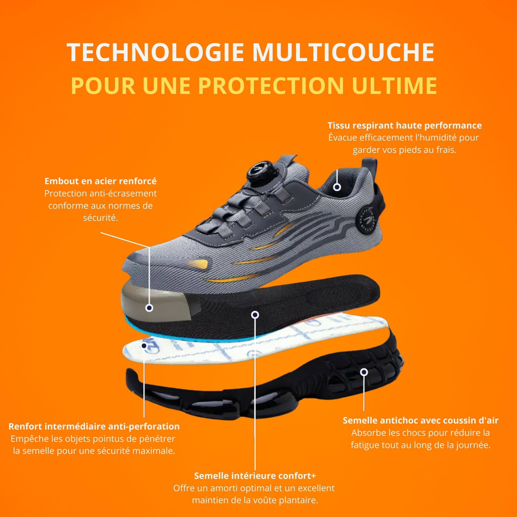 Cazel | Chaussures de sécurité avec protection renforcée et confort optimal